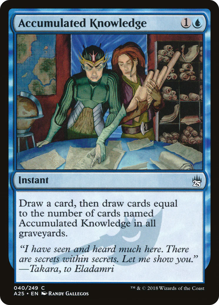 Accumulated Knowledge (A25-040)  - Masters 25